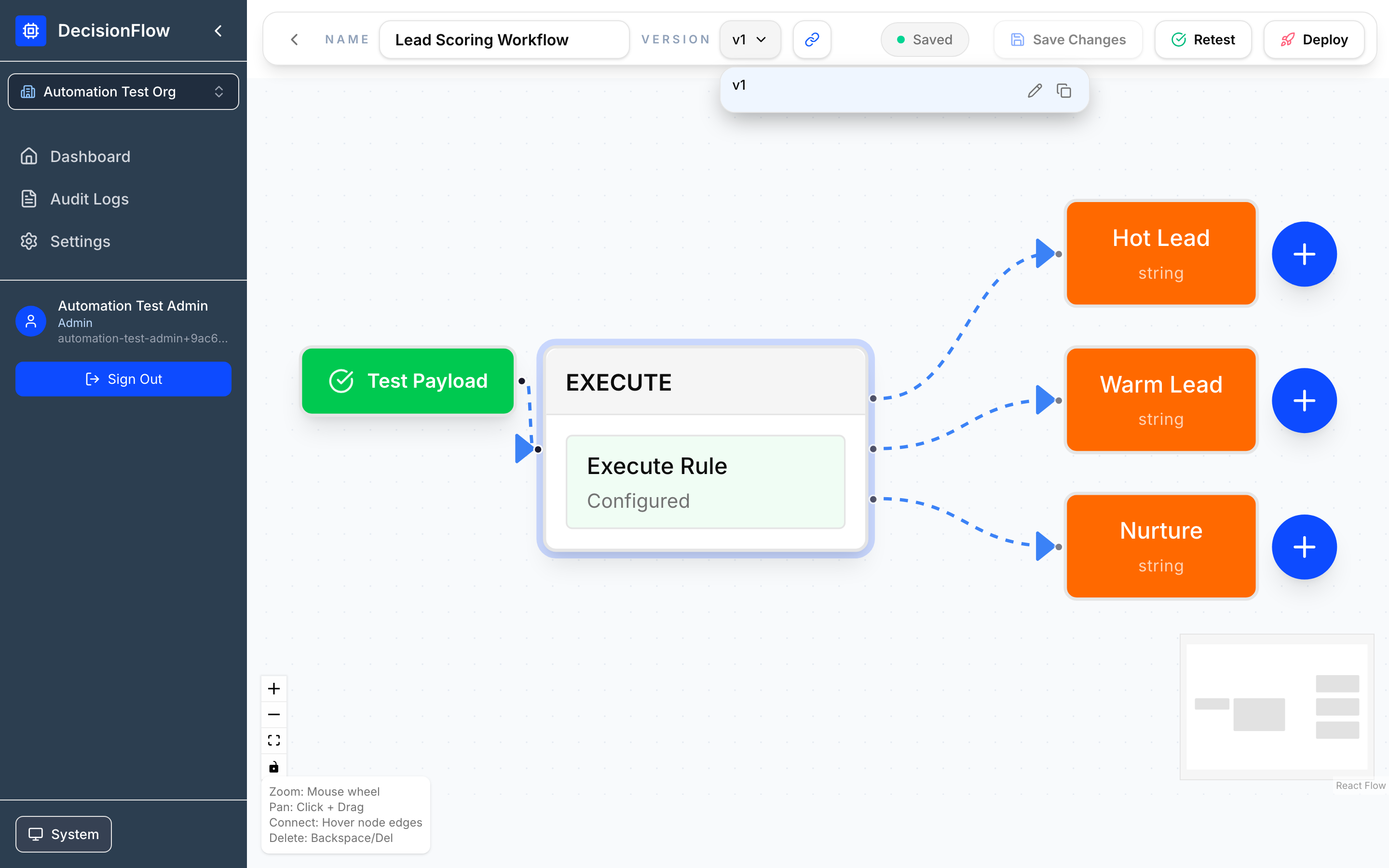 Versions and Publishing screenshot